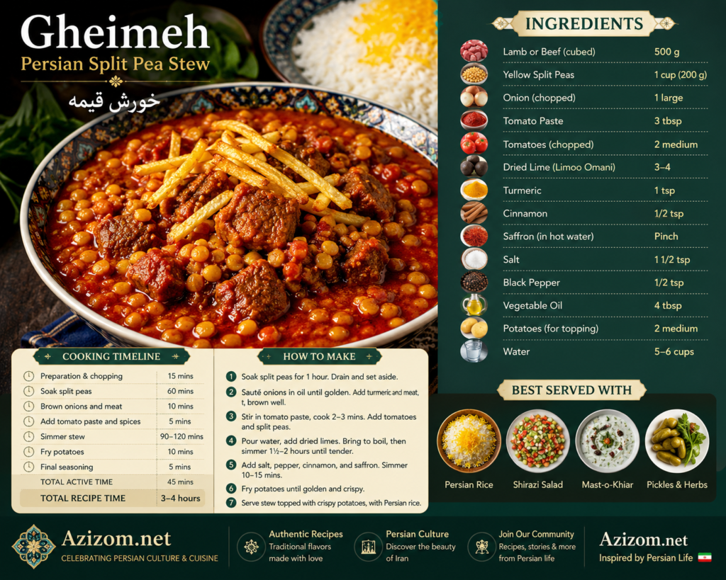 7 Secrets to Authentic Khoresht Gheimeh: Iran's Most Loved Persian Stew